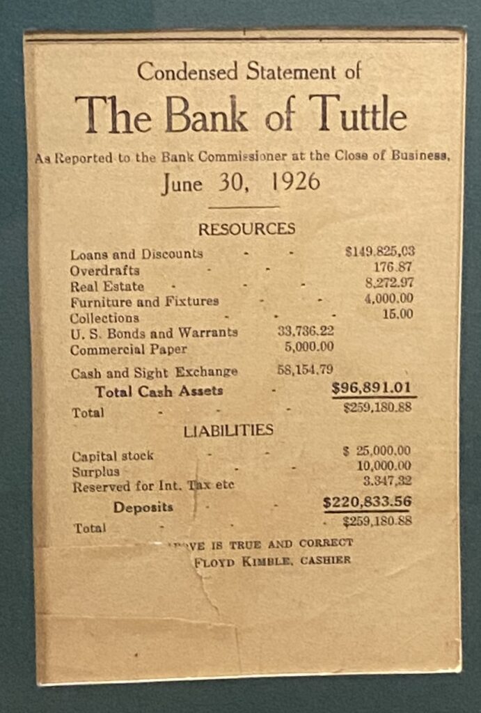 Condensed Statement of the Bank of Tuttle